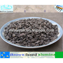 abrasives and reractory brown fused alumina grain